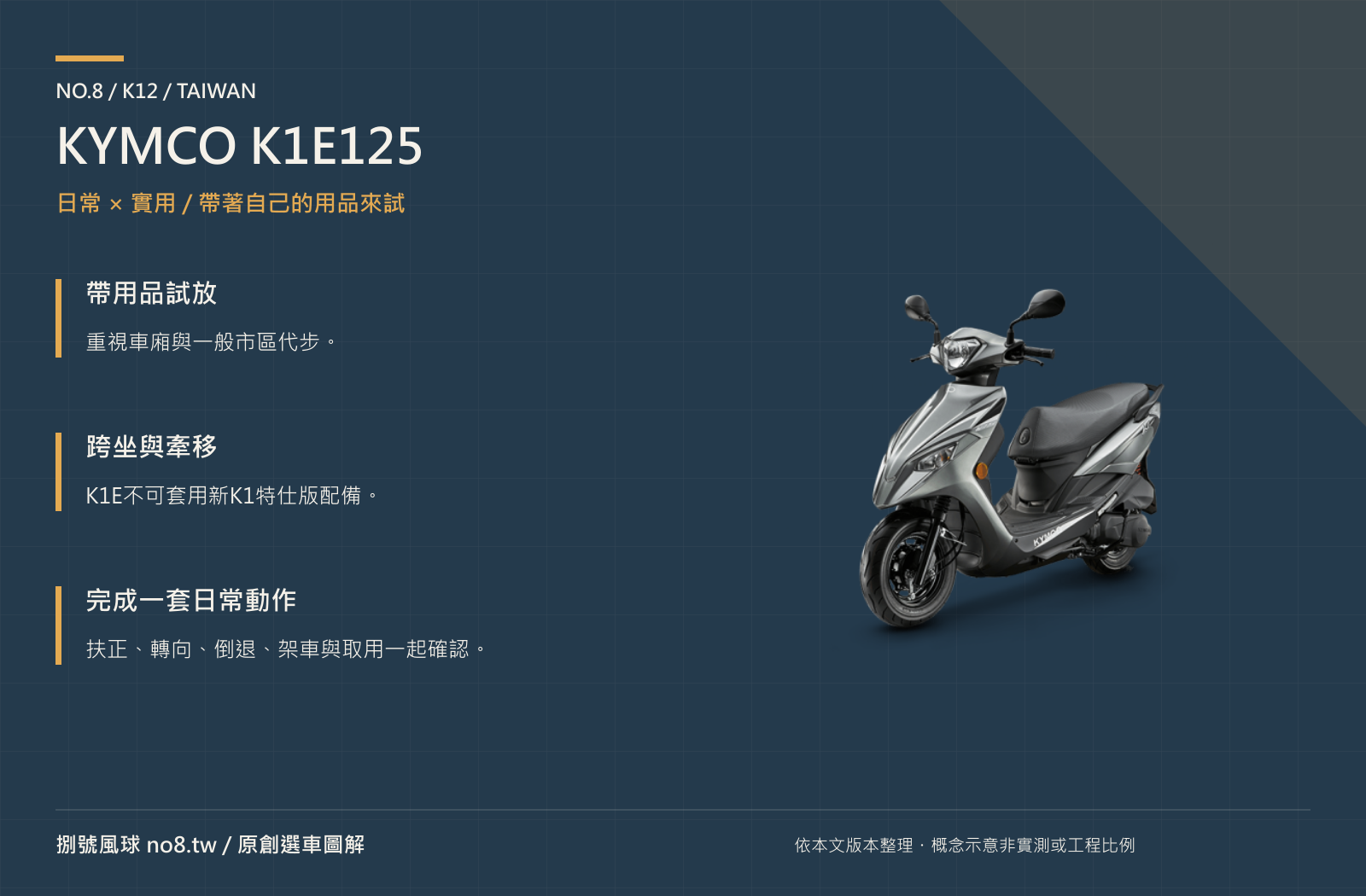 KYMCO K1E125｜原創實用機能圖解
